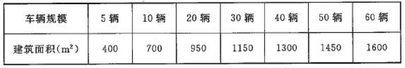 第十四条 -第十七条，插图 2