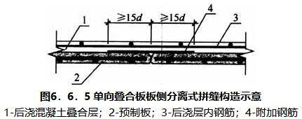 6.6.4 -6.6.6，插图 2