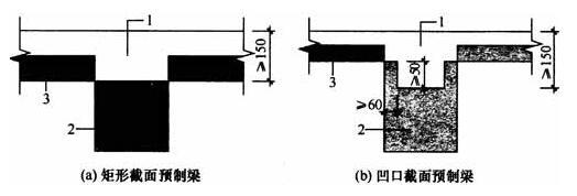7.3.1-7.3.2，插图 1