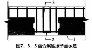 7.3.3 -7.3.4，插图 1