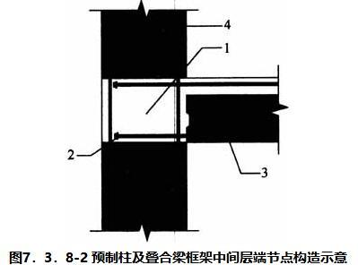 7.3.7 -7.3.8，插图 2
