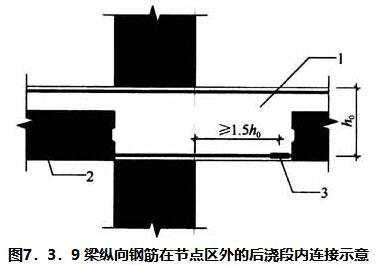 7.3.9-7.3.10，插图 1