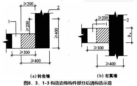 8.3.1 -8.3.2，插图 3