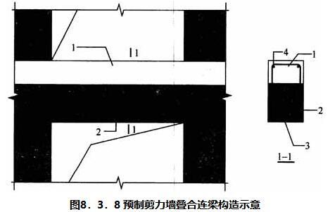 8．3．8-8.3.10，插图 1