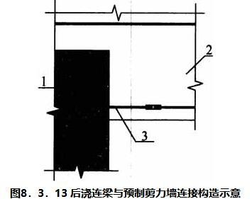 8.3.13-8.3.15，插图 1