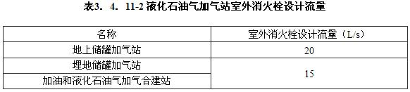 3.4.11-3.4.13，插图 2