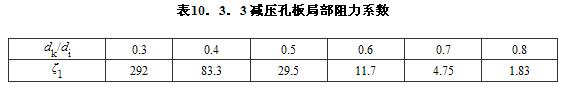 10.3.3 -10.3.5，插图 2