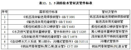 12.2.5-12.2.6，插图 1