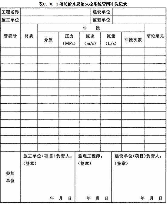 C.0.1-C．0．4，插图 3