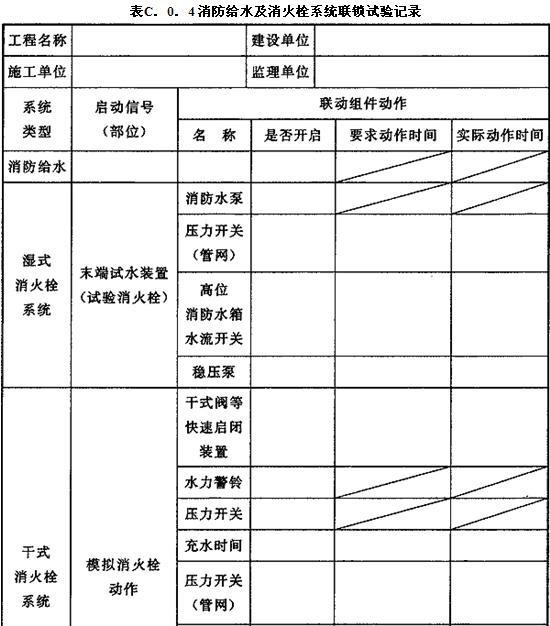 C.0.1-C．0．4，插图 4