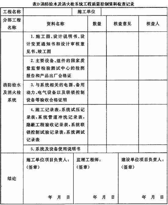 附录D 消防给水及消火栓系统工程质量控制资料检查记录，插图 1