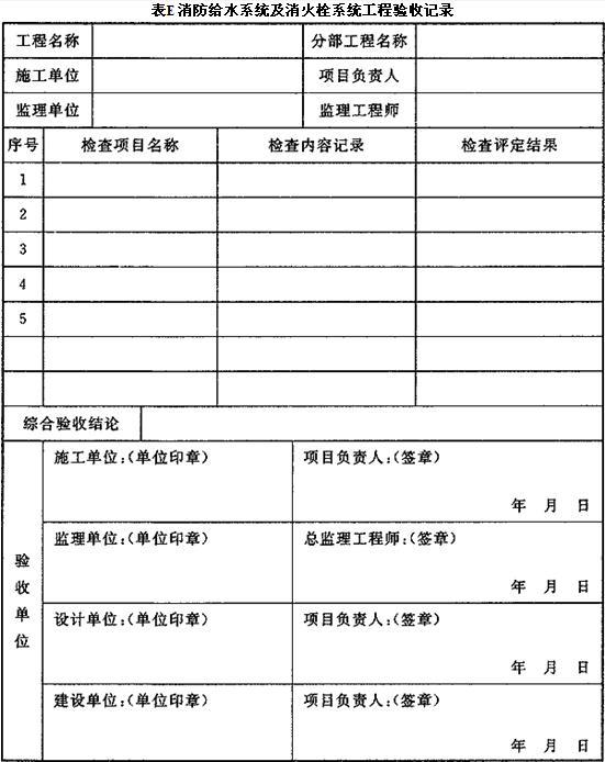 附录E 消防给水及消火栓系统工程验收记录，插图 1