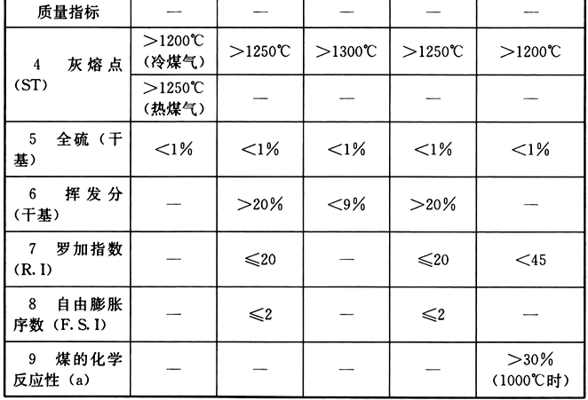 4.3.1 -4.3.5，插图 2