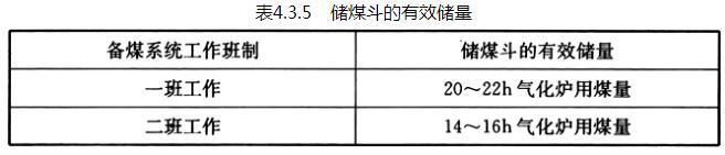 4.3.1 -4.3.5，插图 3
