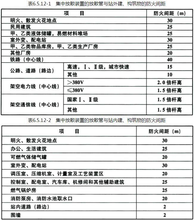 6.5.10-6.5.13，插图 1
