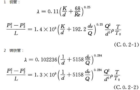 C.0.1-C.0.3，插图 2