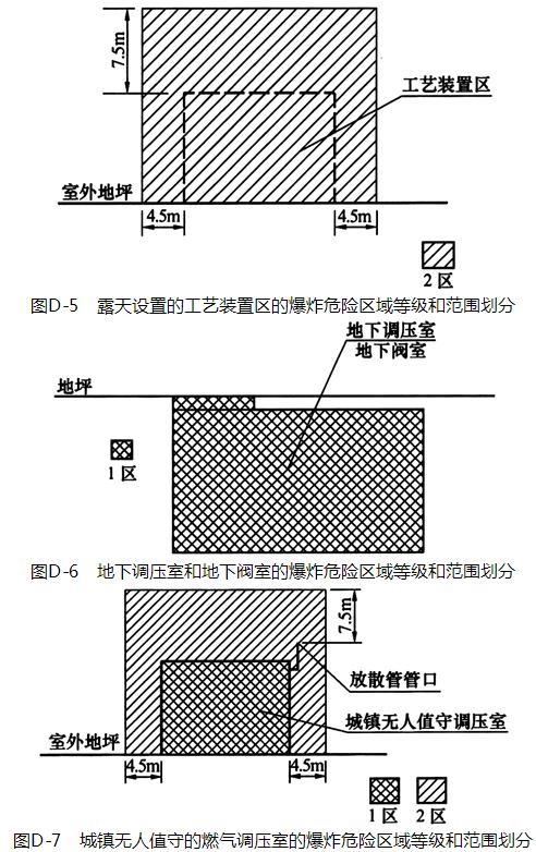 D.0.1 -D.0.2，插图 4