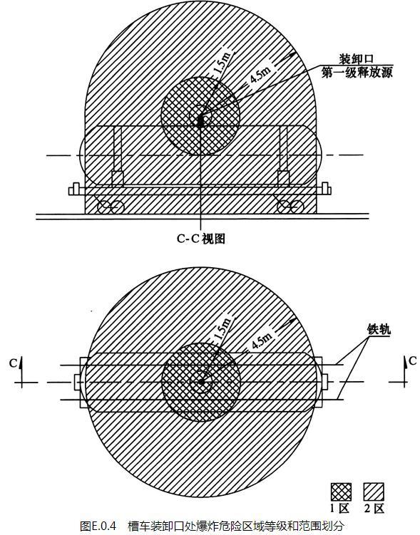 E.0.1 -E.0.6，插图 3