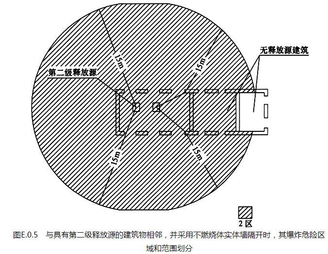 E.0.1 -E.0.6，插图 4