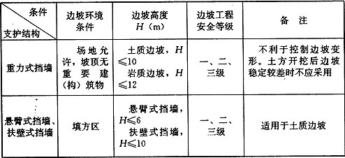 3.1.4-3.1.6，插图 1