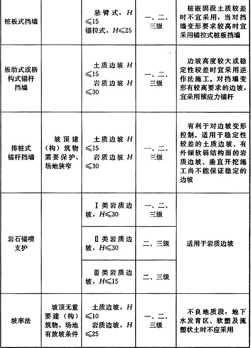 3.1.4-3.1.6，插图 2