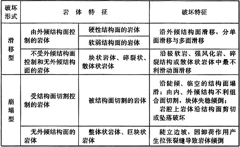 4.1.1-4.1.3，插图 1