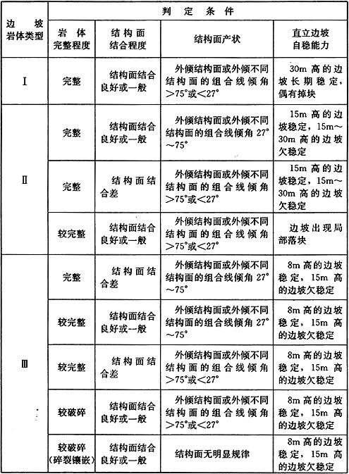 4.1.4 -4.1.6，插图 1