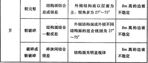 4.1.4 -4.1.6，插图 2