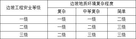 4.1.7-4.1.10，插图 1