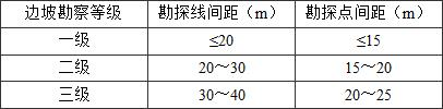 4.2.5-4.2.8，插图 1