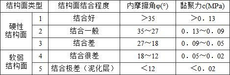4.3.1，插图 1