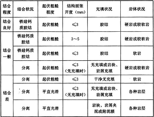 4.3.2-4.3.3，插图 1