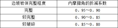 4.3.2-4.3.3，插图 3
