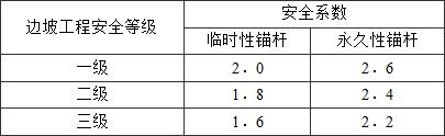 8.2.2-8.2.4，插图 5