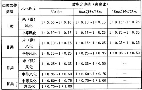 14.2.1-14.2.6，插图 2