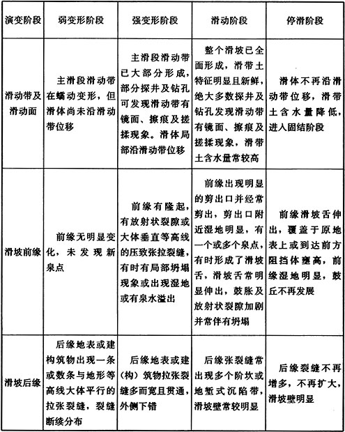 17.1.4-17.1.6，插图 1