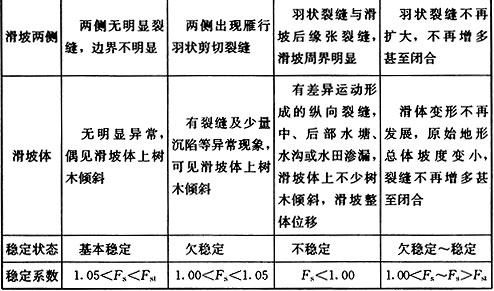 17.1.4-17.1.6，插图 2