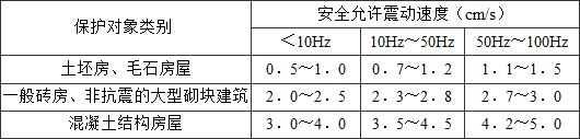 18.4.2 -18.4.5，插图 1