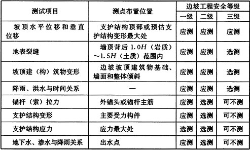 19.1.2 -19.1.5，插图 1