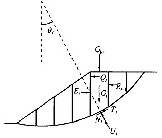 A.0.1-A.0.3，插图 2