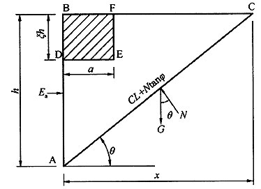 B.0.1 -B.0.4，插图 10