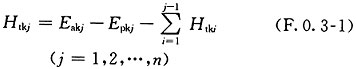 F.0.1 -F.0.6，插图 1
