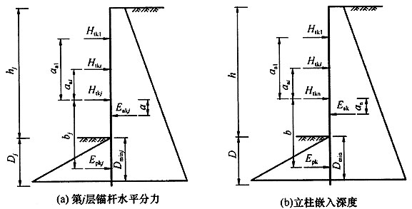 F.0.1 -F.0.6，插图 3
