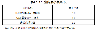 4.1.1 -4.1.18，插图 2