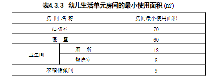 4.3.1-4.3.17，插图 1