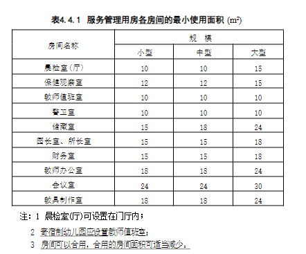 4.4.1-4.4.5，插图 1
