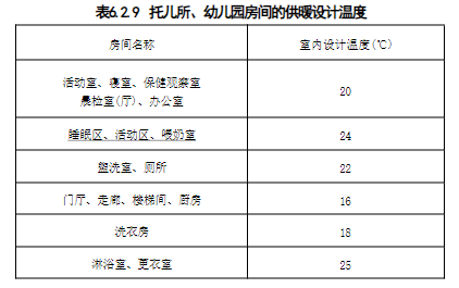 6.2.1-6.2.16，插图 1