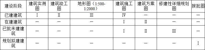 3.0.4-3.0.6，插图 1