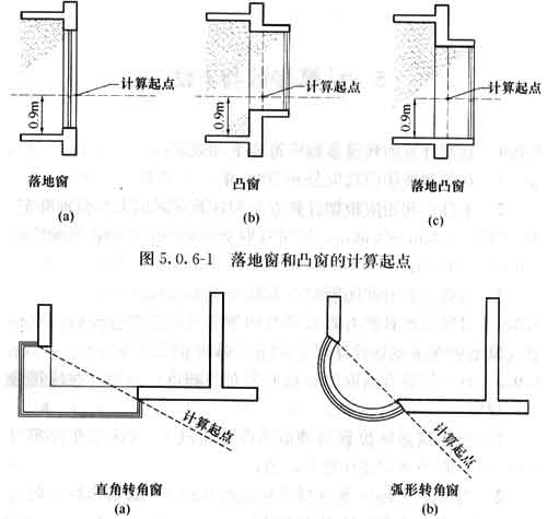 5.0.5 -5.0.7，插图 1