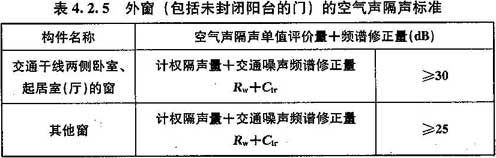 4.2.5-4.2.6，插图 1